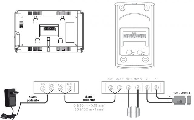 Comment Installer Un Visiophone Scs Sentinel