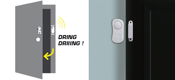 Carillon de porte ouvert-détecteur de sonnette pour entrée-porte d