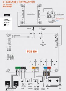 Carte électronique OpenGate 1 CB 100/ P100 PCB 1