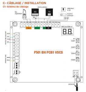 Carte électronique OpenGate 3 P501 BH PCB1