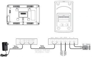 Schéma de câblage d'un visiophone