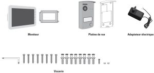 Composition d'un visiophone