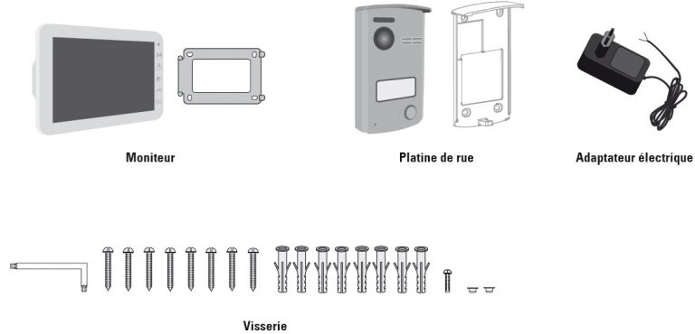 Comment installer un visiophone ? - SCS Sentinel