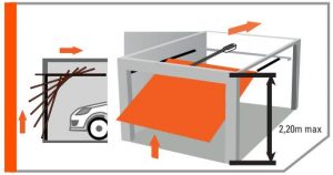 porte de garage basculante/débordante