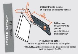 choisir kit automatisme portail battant