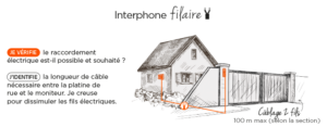 schéma interphone filaire